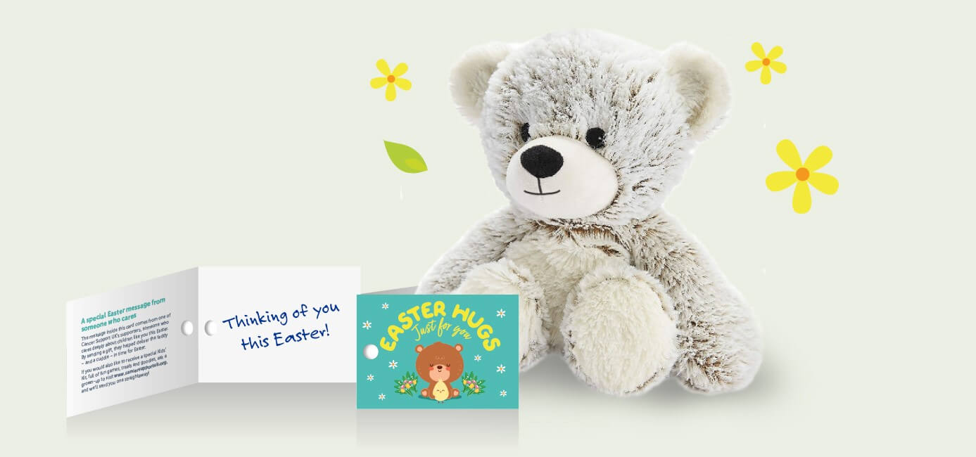 Teddy Bear and Easter Tags