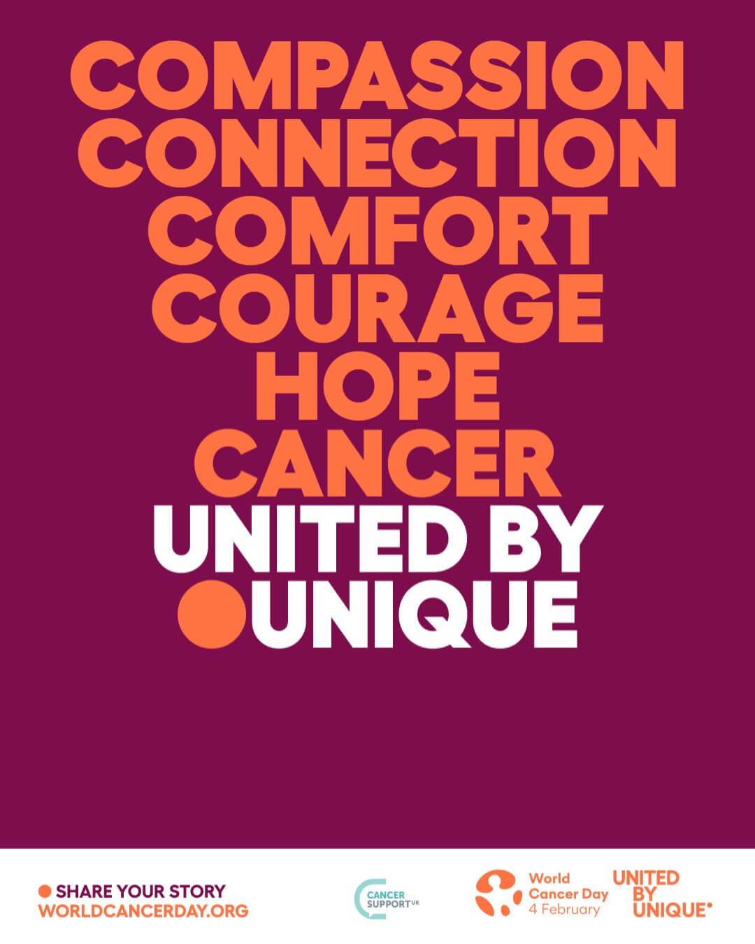 World Cancer Day poster