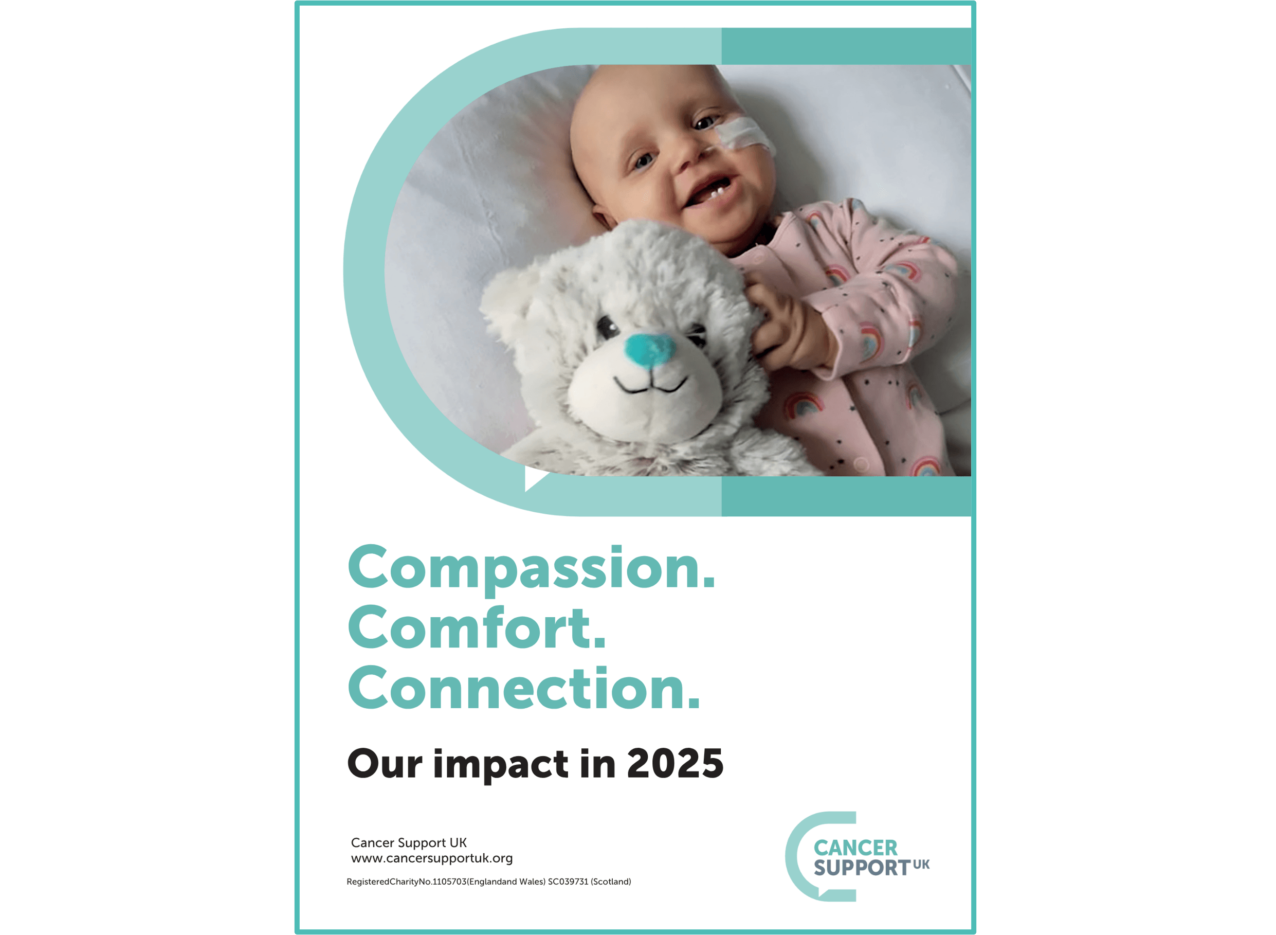 Impact report